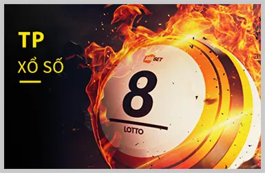 Slots 3D